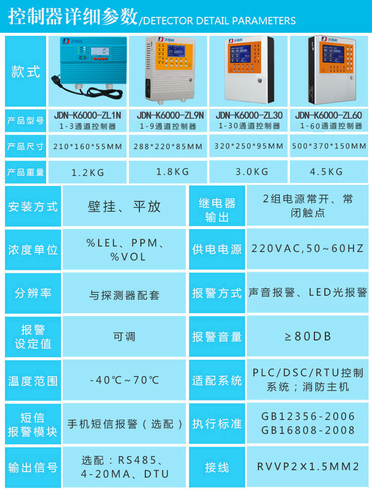 煤油气体报警器参数