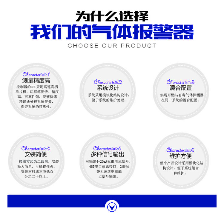 煤油气体报警器精度高