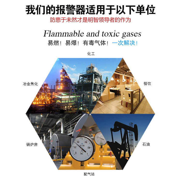 煤油气体报警器应用领域