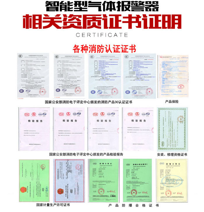 煤油气体报警器防爆认证